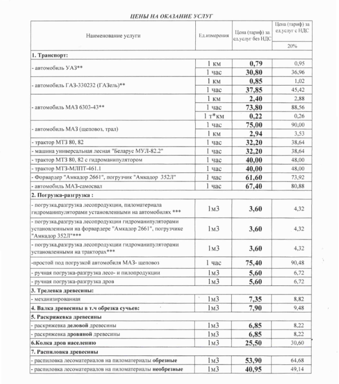 okznij ulu