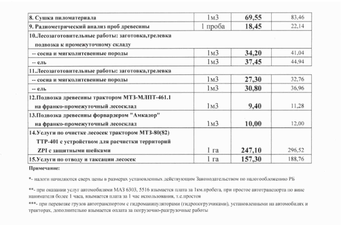 okznij ulu2