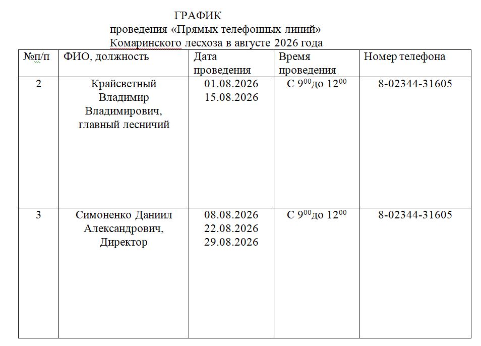 август11111111111