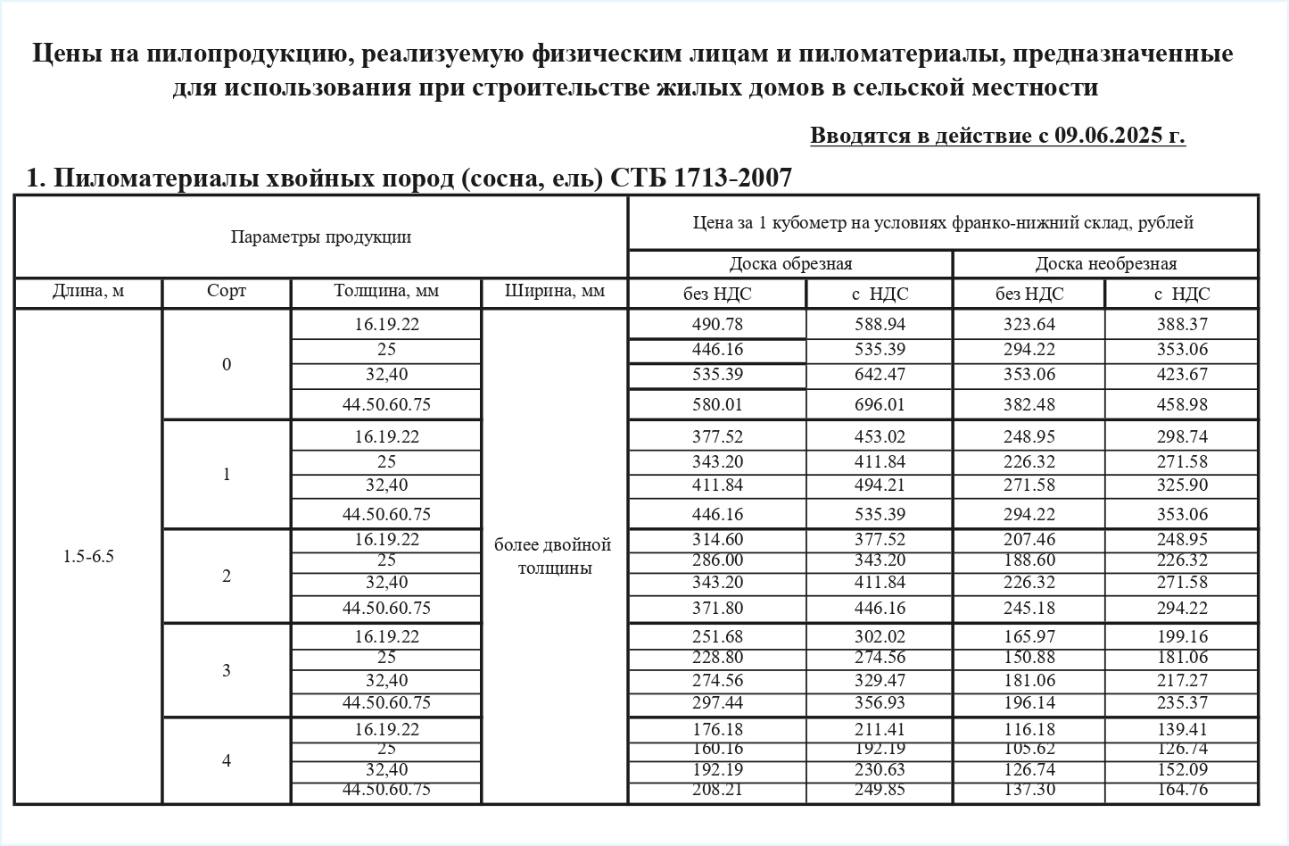 Цены 3 removed cropped cropped page 0001