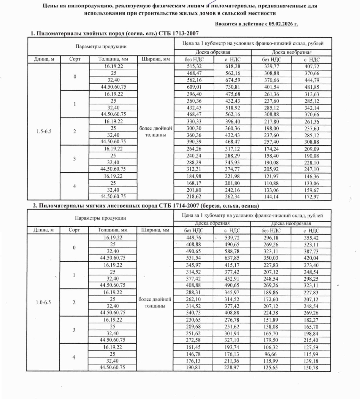 Цена на пиломатериал на сайте page 0001